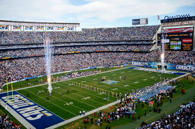 Qualcomm Stadium, the current home for the Chargers (voicesofsandiego.org)