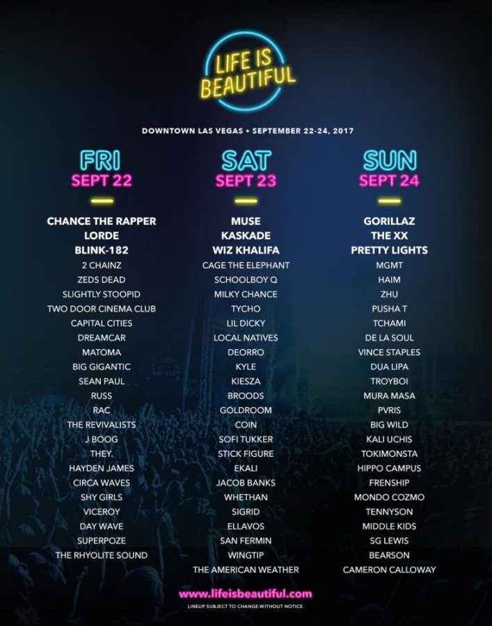 This is the full lineup for each day in Life is Beautiful.