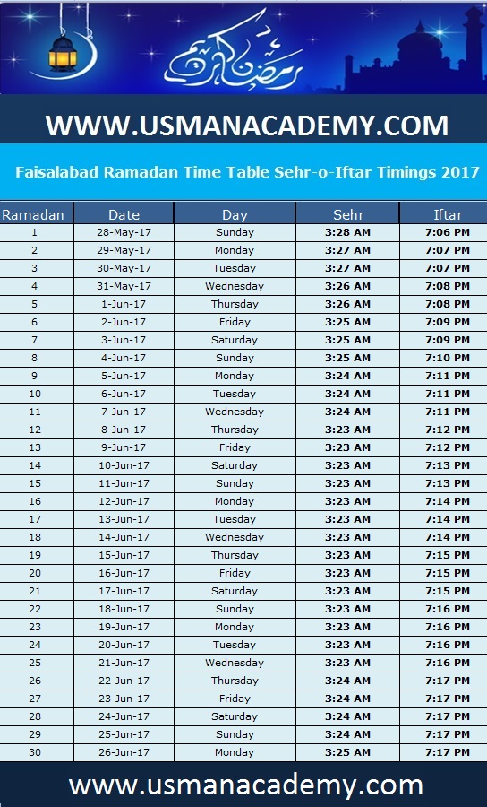 The Month of Ramadan – The Wrangler