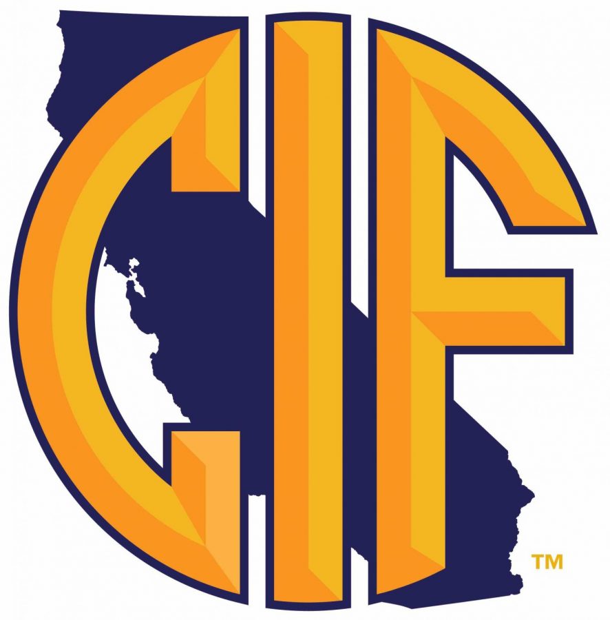 CIF has released a new announcement addressing many questions. 