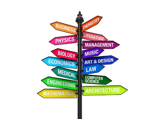 Students should consider many factors when deciding their college major.