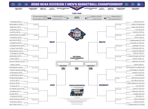 A photo of the 2022 bracket for March Madness created by the Selection Committee as well as the NCAA.