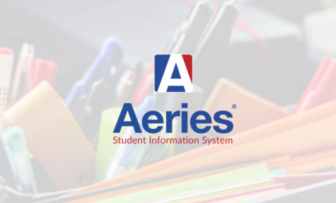Is the Aeries app actually helpful or more detrimental to students?