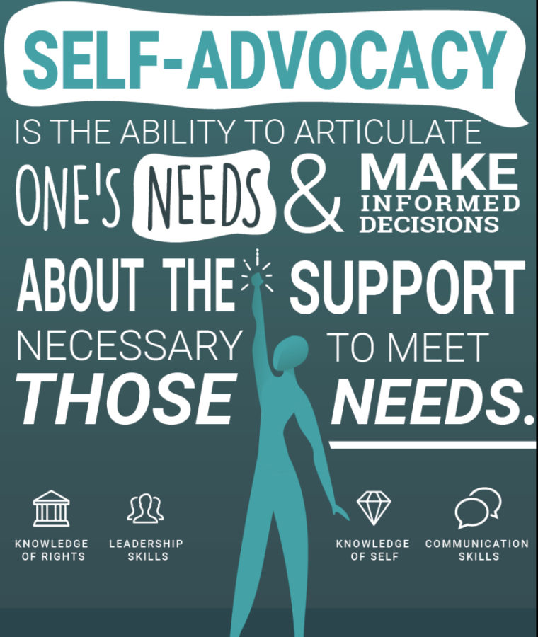 This+article+talks+about+what+it+means+to+be+a+self+advocate+and+about+how+you+can+teach+others+self+advocacy+too.+