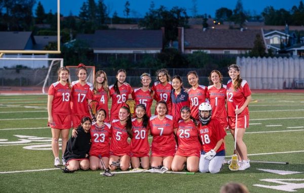 Navigation to Story: YLHS Women’s Lacrosse Season Overview