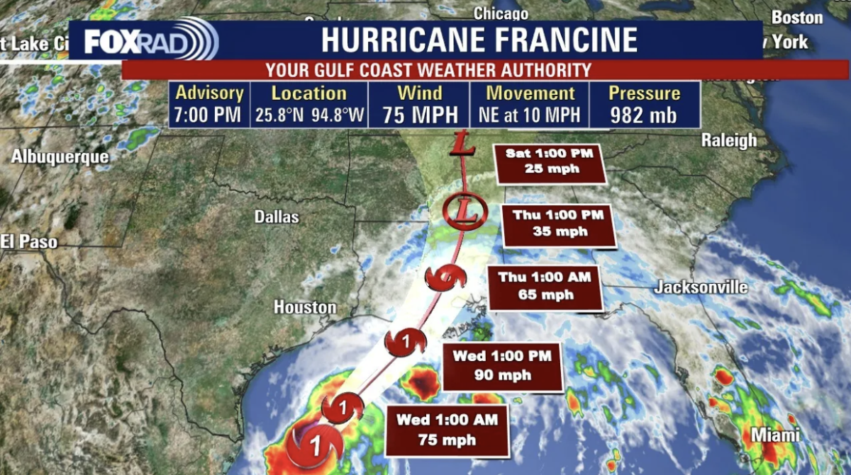 As Hurricane Francine starts to make landfall, it is deeply affecting the states of Louisiana, Mississippi, and Alabama with heavy rainfall and powerful 100mph winds.
