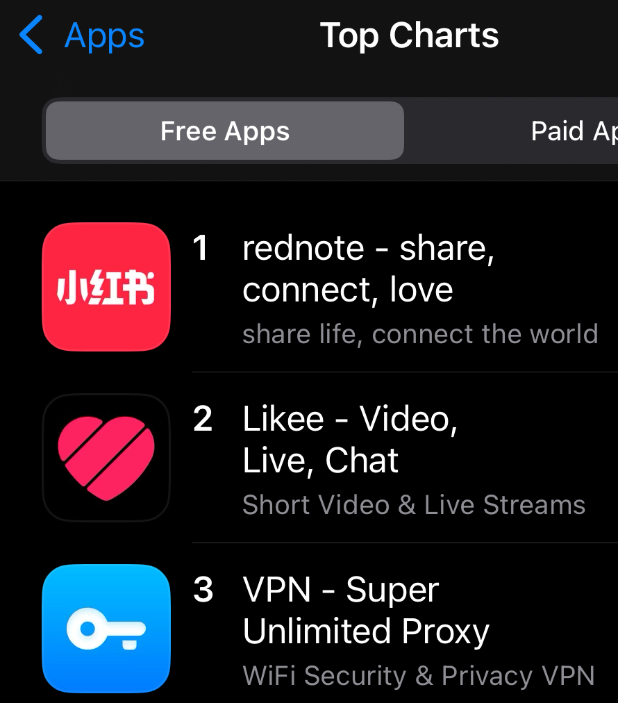 The Apple App Store’s free apps chart as of January 20th, 2025, with RedNote as number one. 