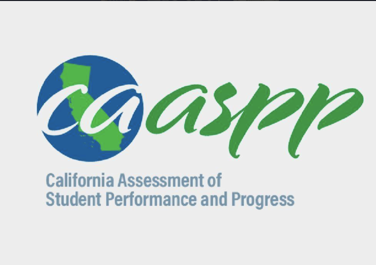 CAASPP stands for California Assessment of Student Performance and Progress. 
