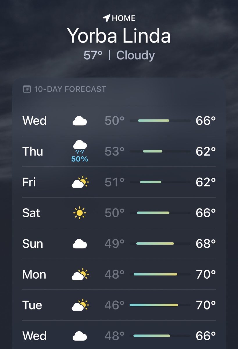 During school, as temperatures drop, students may experience changes in energy and focus. Attendance, mood, and motivation are often impacted during colder weather.