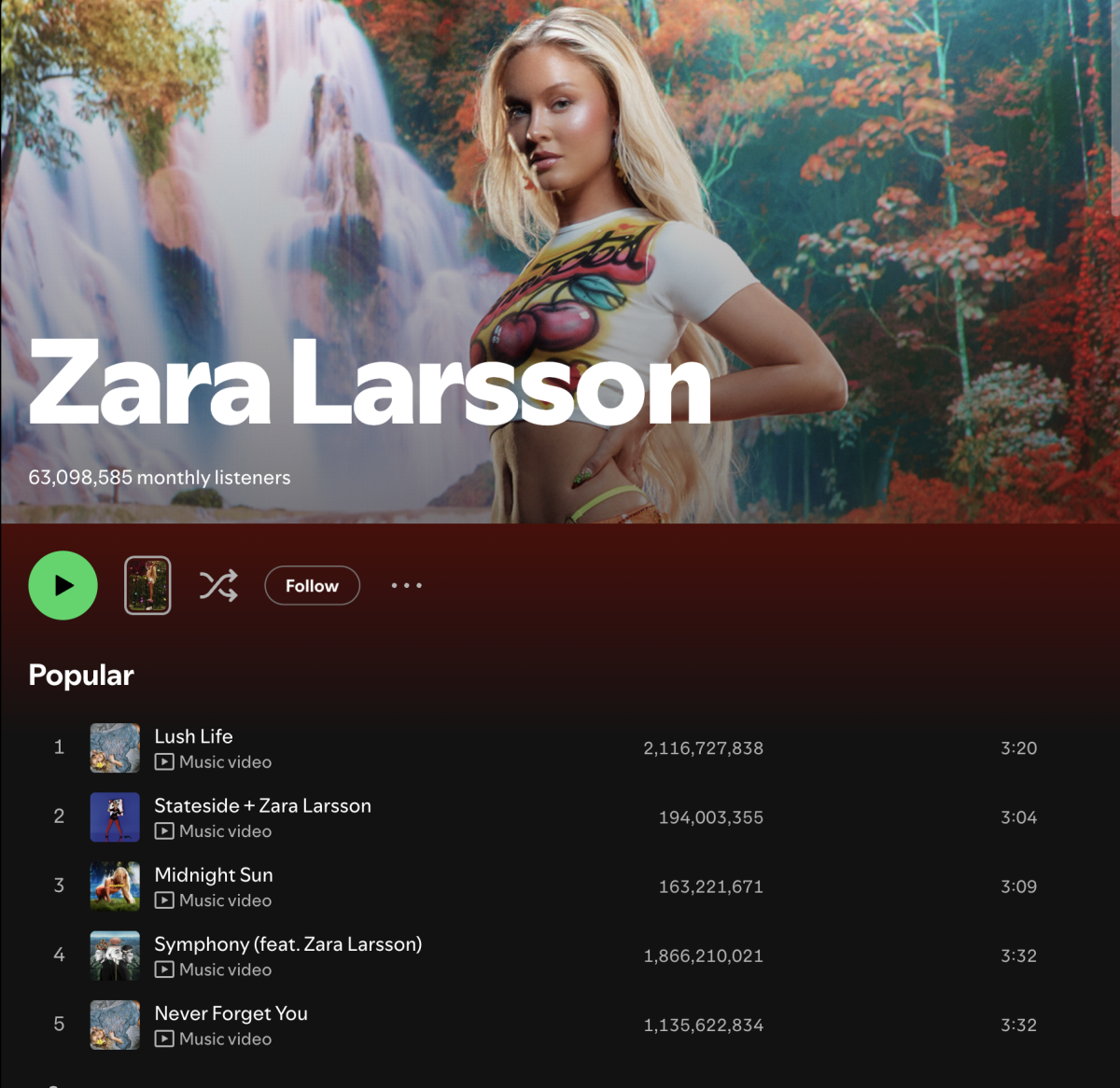 Zara’s Spotify profile, showcasing several of her most popular songs, all of them surpassing over 100 million streams!