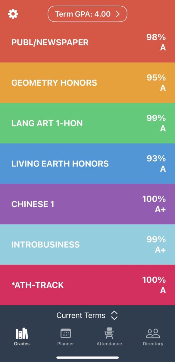 Gradebook features additional tools that promote efficiency, such as a grade calculator and calendar. 